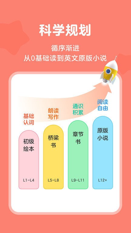 tina阅读营 安卓版v1.2.1123